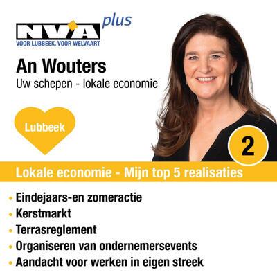 Lokale economie realisaties